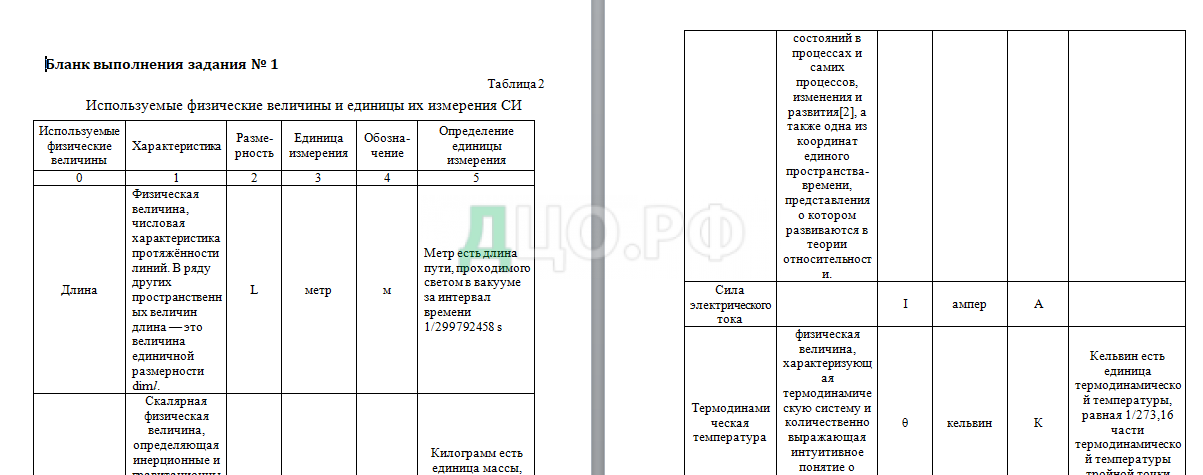 Контрольная работа по теме Метрология